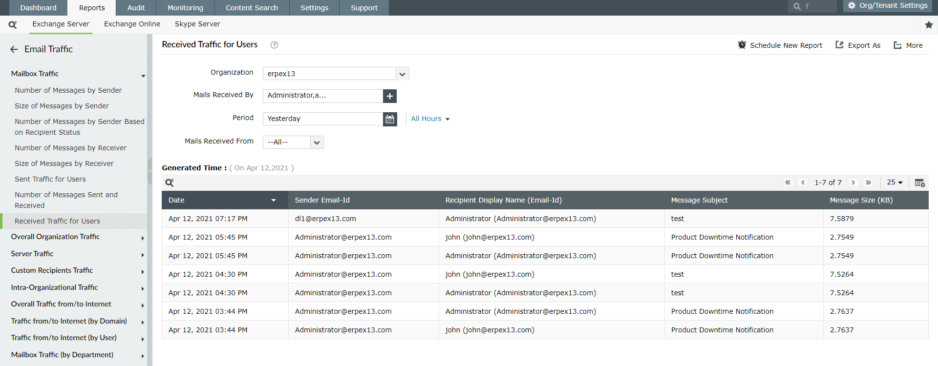 Received Traffic for Users